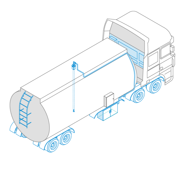 diagrama de pipa movil con medidor de telemetria